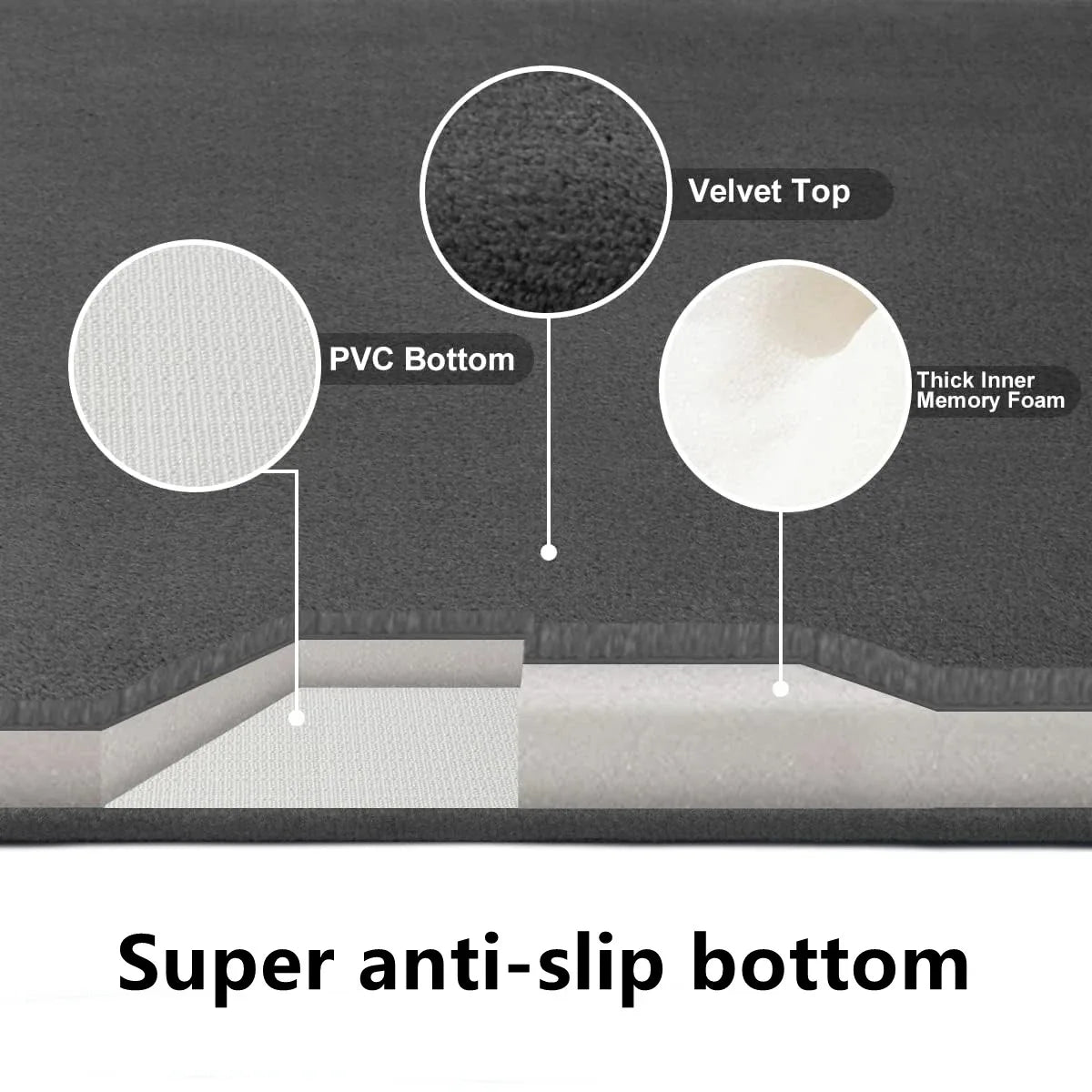 Solid Color Bathroom Mat Bathroom Floor Mat Door Mat Household Non Slip Foot Mat Coral Velvet Absorbent Quick Drying Door Mat